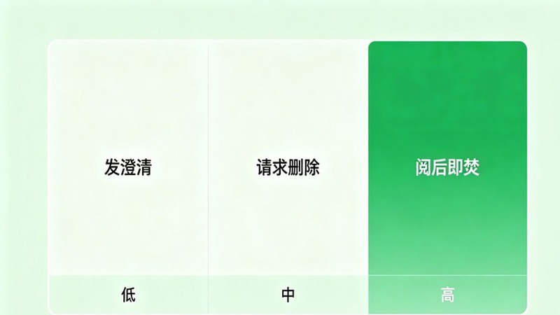 Letstalk撤回失败场景对比